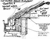 Super insulation Deep Energy Retro Fit attic roof gutter de-icer with solar energy solar sun shade
