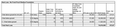 Heat loss calculation Payback Cost savings Energy Saving Frost proof shallow foundation