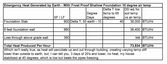 Heat loss calculation Payback Cost savings Energy Saving Frost proof shallow foundation