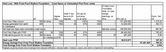 Heat loss calculation Payback Cost savings Energy Saving Frost proof shallow foundation