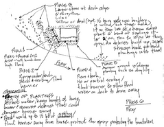 Working With Nature - Layered Flood Protection